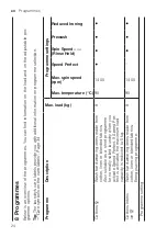 Предварительный просмотр 24 страницы Bosch WAN2821XZA User Manual