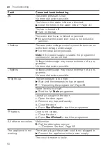 Предварительный просмотр 50 страницы Bosch WAN2821XZA User Manual