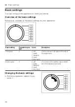 Preview for 38 page of Bosch WAN28262BY User Manual And Assembly Instructions