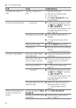 Preview for 48 page of Bosch WAN28262BY User Manual And Assembly Instructions