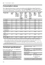 Preview for 56 page of Bosch WAN28262BY User Manual And Assembly Instructions