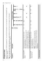 Предварительный просмотр 24 страницы Bosch WAN28280ES User Manual And Installation Instructions