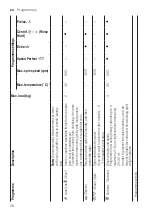 Предварительный просмотр 26 страницы Bosch WAN28280ES User Manual And Installation Instructions