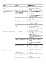 Предварительный просмотр 49 страницы Bosch WAN28280ES User Manual And Installation Instructions