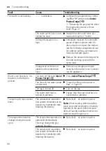 Предварительный просмотр 50 страницы Bosch WAN28280ES User Manual And Installation Instructions