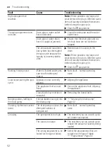 Предварительный просмотр 52 страницы Bosch WAN28280ES User Manual And Installation Instructions