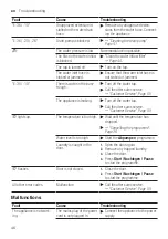 Предварительный просмотр 46 страницы Bosch WAN282H2 User Manual And Installation Instructions