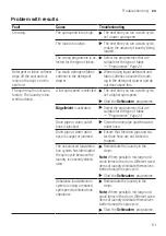 Предварительный просмотр 51 страницы Bosch WAN282H2 User Manual And Installation Instructions