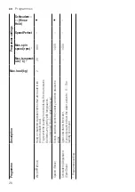 Preview for 26 page of Bosch WAN28KH8 User Manual And Installation Instructions