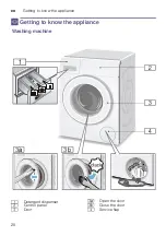 Предварительный просмотр 20 страницы Bosch WAP20260TC Instruction Manual And Installation Instructions