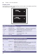 Предварительный просмотр 22 страницы Bosch WAP20260TC Instruction Manual And Installation Instructions