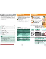 Preview for 3 page of Bosch WAS 24462 Instruction Manual