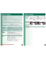 Preview for 5 page of Bosch WAS 24462 Instruction Manual