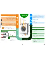 Preview for 4 page of Bosch WAS20160UC - Axxis Series Front Load Washer Operating Instructions Manual