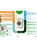 Предварительный просмотр 4 страницы Bosch WAS24469GB Operating Instructions Manual