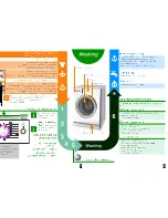 Предварительный просмотр 4 страницы Bosch WAS32740AU Operating Instructions Manual