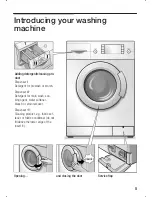 Preview for 5 page of Bosch Washing Machine Instruction Manual And Installation Instructions