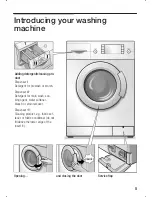 Предварительный просмотр 5 страницы Bosch Washing Machine Instruction Manual And Installation Instructions