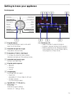 Предварительный просмотр 19 страницы Bosch WAT28401UC Use And Care Manual And Installation Instructions