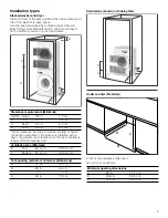 Предварительный просмотр 9 страницы Bosch WAT28402UC Use And Care Manual / Installation Instructions