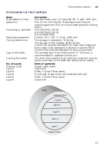 Предварительный просмотр 51 страницы Bosch WAT28620AU Instruction Manual And Installation Instructions