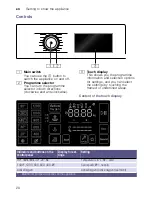 Preview for 20 page of Bosch WAT28780SA Instruction Manual And Installation Instructions