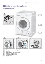 Preview for 19 page of Bosch WAT2878XZA Instruction Manual And Installation Instructions