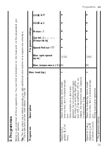 Предварительный просмотр 25 страницы Bosch WAU24S42ES User Manual