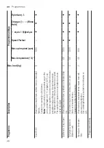 Предварительный просмотр 26 страницы Bosch WAU24T09GR User Manual And Installation Instructions