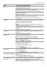 Предварительный просмотр 51 страницы Bosch WAU24T64GB User Manual And Installation Instructions