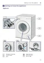 Предварительный просмотр 21 страницы Bosch WAU28460IN Instruction Manual And Installation Instructions