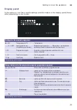 Предварительный просмотр 23 страницы Bosch WAU28460IN Instruction Manual And Installation Instructions