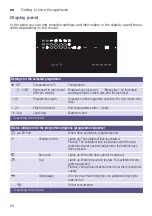 Предварительный просмотр 24 страницы Bosch WAU28490AU Instruction Manual And Installation Instructions