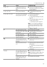 Предварительный просмотр 57 страницы Bosch WAU28PAHSN User Manual And Installation Instructions