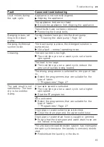 Предварительный просмотр 65 страницы Bosch WAU28PH1ES User Manual And Installation Instructions