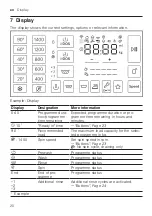 Предварительный просмотр 20 страницы Bosch WAU28PHSES User Manual And Installation Instructions