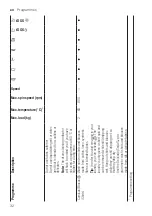 Preview for 32 page of Bosch WAU28PHXES User Manual