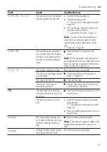 Preview for 57 page of Bosch WAU28PHXES User Manual