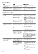 Preview for 62 page of Bosch WAU28PHXES User Manual