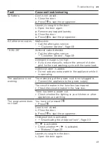 Preview for 49 page of Bosch WAU28PI0SN User Manual And Installation Instructions