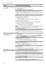 Preview for 50 page of Bosch WAU28PI0SN User Manual And Installation Instructions