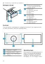 Preview for 20 page of Bosch WAU28R90GB User Manual And Installation Instructions