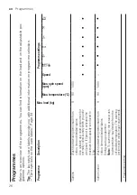 Preview for 26 page of Bosch WAU28R90GB User Manual And Installation Instructions