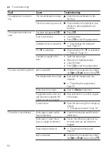 Preview for 52 page of Bosch WAU28R90GB User Manual And Installation Instructions