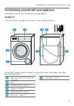 Предварительный просмотр 19 страницы Bosch WAU28S80GB User Manual And Installation Instructions