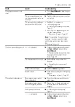 Предварительный просмотр 53 страницы Bosch WAU28S80GB User Manual And Installation Instructions