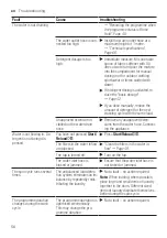 Предварительный просмотр 56 страницы Bosch WAU28SB9SN User Manual And Assembly Instructions