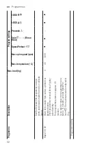 Предварительный просмотр 32 страницы Bosch WAU28SL8SN User Manual And Assembly Instructions