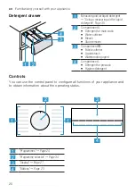 Preview for 20 page of Bosch WAU28T72GB User Manual And Installation Instructiions