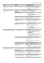 Preview for 49 page of Bosch WAU28T72GB User Manual And Installation Instructiions